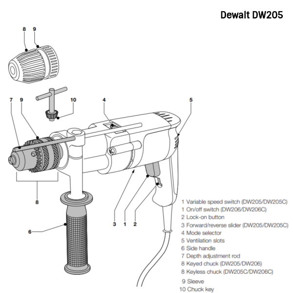 Dewalt 650 online